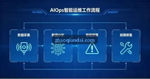 J9成品保护与竣工移交